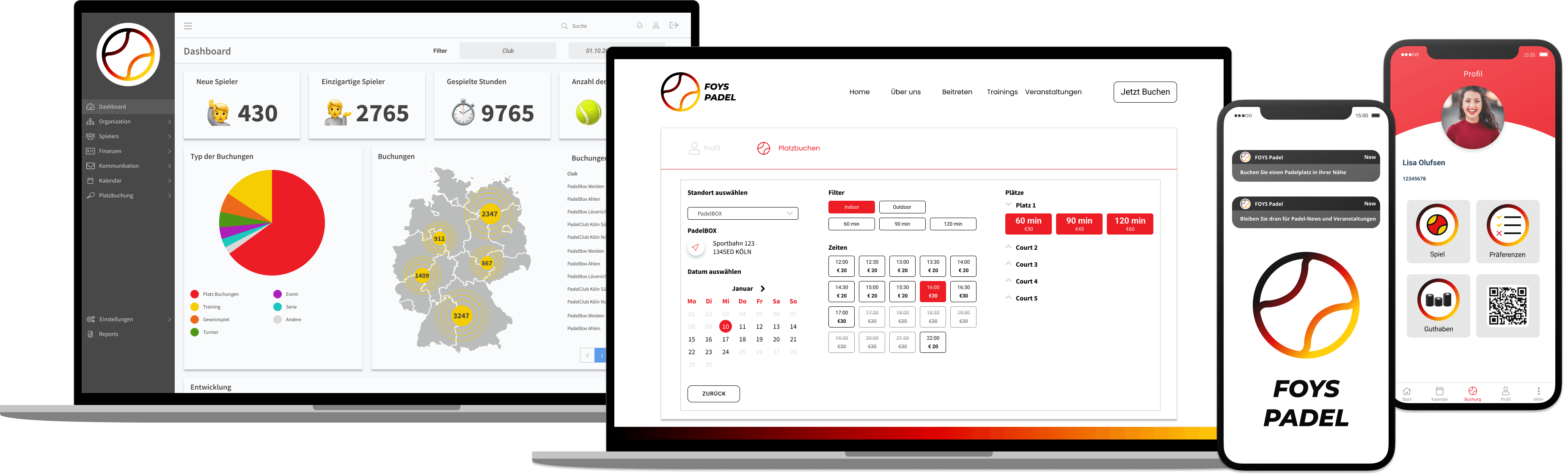 Responsive image